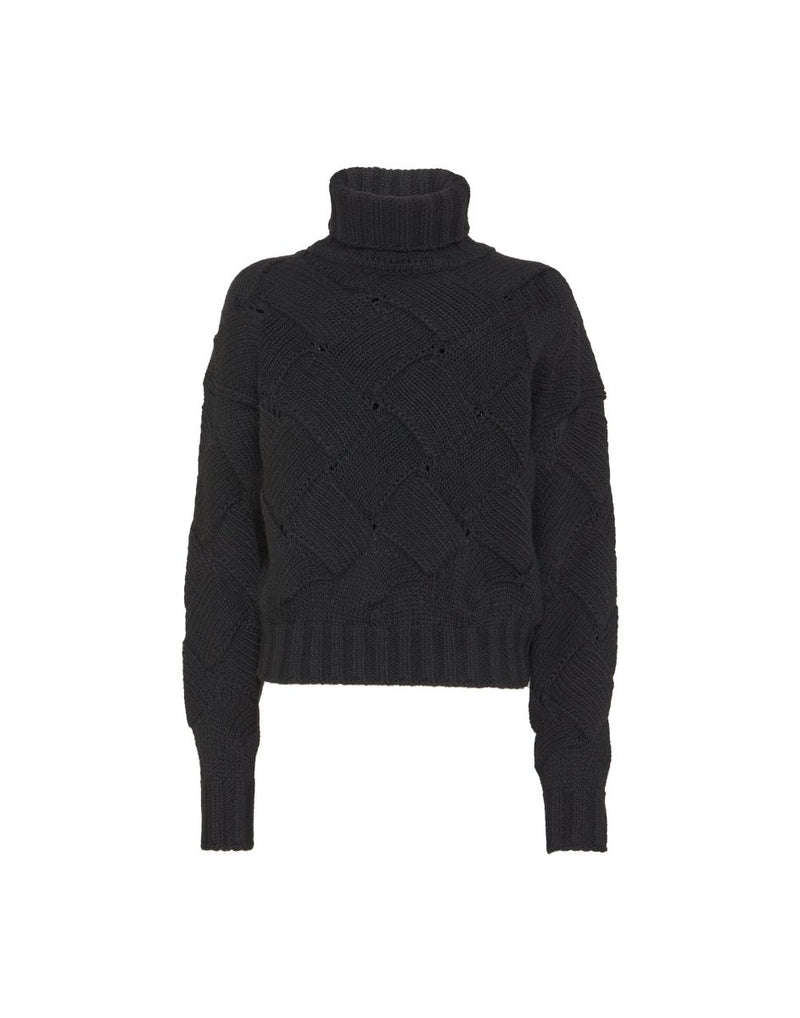 TRIGGER KNITWEAR - MVP Wardrobe